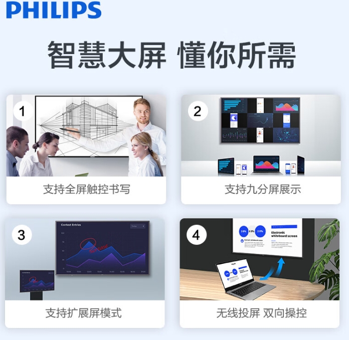 在會議場景中遇到問題飛利浦智能會議平板是如何幫你解決的！.jpg